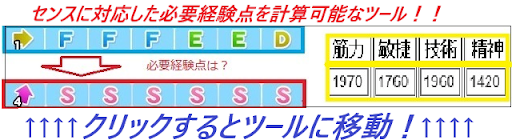 守備職人 攻略wiki パワプロ18 サクセス ゲーム攻略