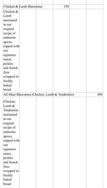 Sheikh Shawarma menu 