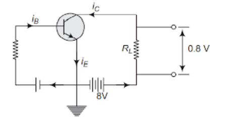 Solution Image