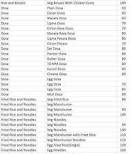 Bhavani Sweet House menu 5