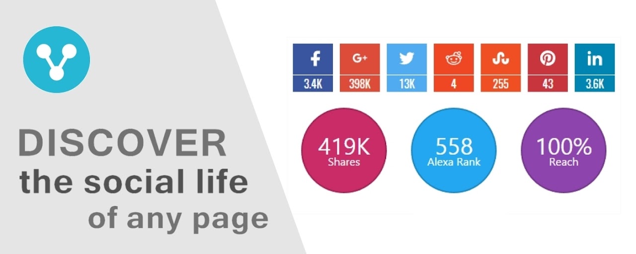 Share Counters Preview image 2