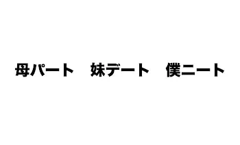 プロフィール説明