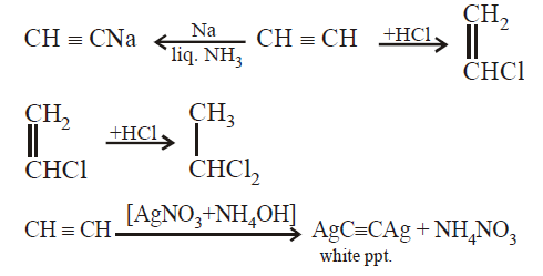 Solution Image