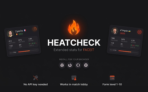 Heatcheck — FACEIT CS2 Stats screenshot 1