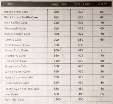 Doughy menu 