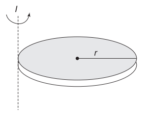 Moment of inertia