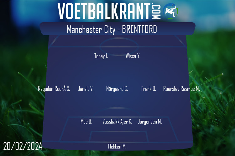 Opstelling Brentford | Manchester City - Brentford (20/02/2024)