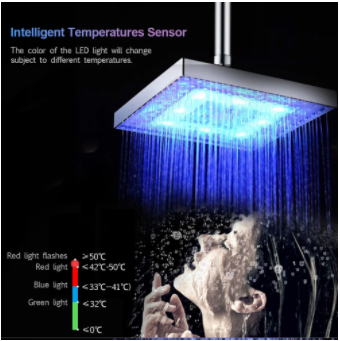 Farbwechsel Duschkopf mit Temperaturanzeige in drei Farben, für sicheres Duschen, genießen Sie die perfekte Wassertemperatur.