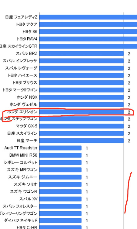 の投稿画像1枚目