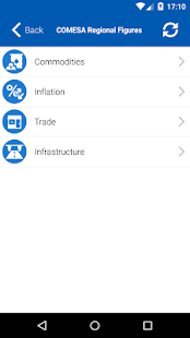  COMESA Executive Monitor– miniatura da captura de ecrã  