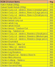 Chicken Shop Kaju Pada menu 1