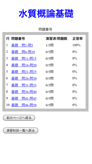 水質概論2016 Screen 2
