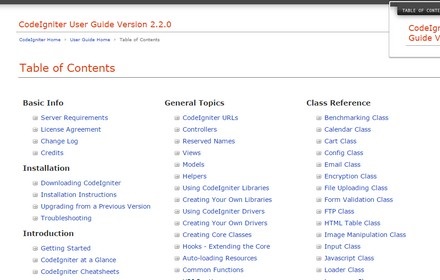 Codeigniter 2.2 User Guide Preview image 0