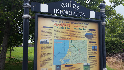 Tourist Information Sign