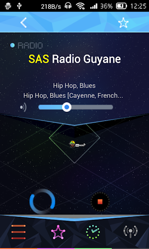 Radio French Guiana