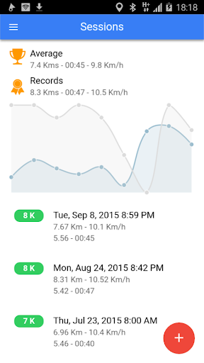 ForRunners GPS Tracker