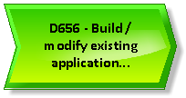 SIIPS D656.png