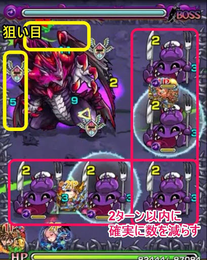 モンスト ダークドラゴン 究極 適正ランキングと攻略 モンスト攻略wiki