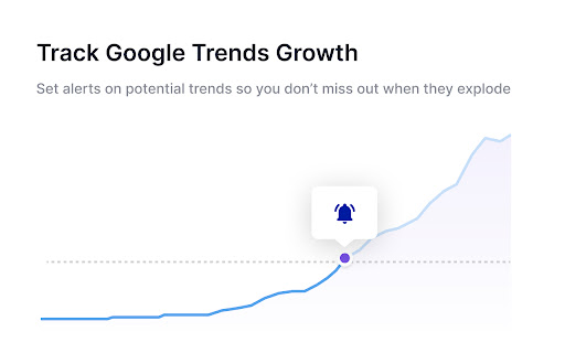 Glimpse – Google Trends Supercharged