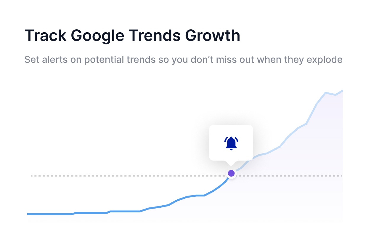 Google Trends Supercharged – Glimpse Preview image 5