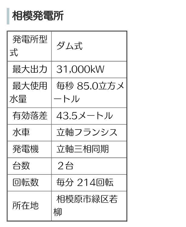 の投稿画像21枚目