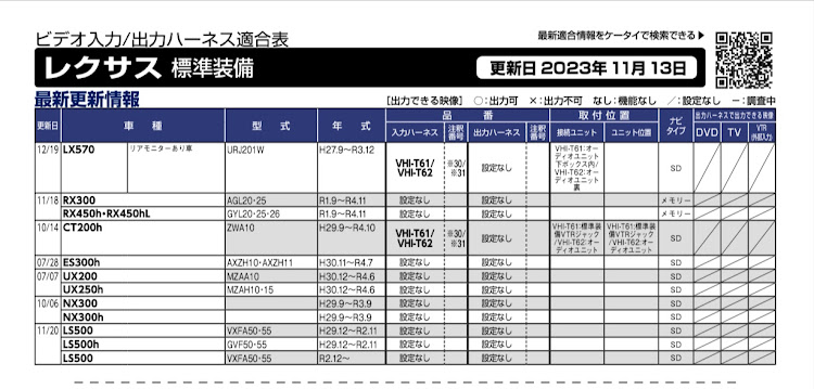 の投稿画像1枚目