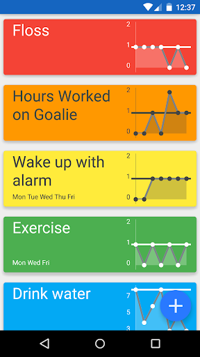 Goalie - Habit Tracker