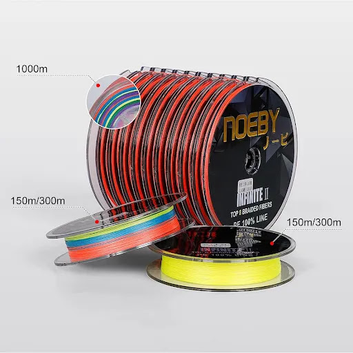 Title 2, Ultra-strength Wear-resistant Luya PE Wire. Hig...