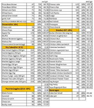 Bakers Stop menu 8