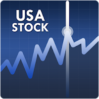 USA Stock Market Tracker