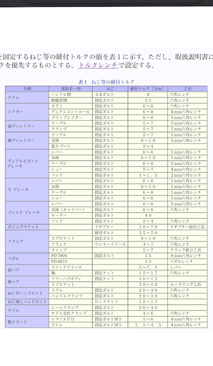 の投稿画像25枚目