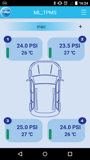 ML_TPMS