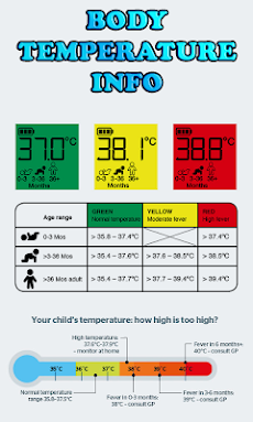 Body Temperature Infoのおすすめ画像4