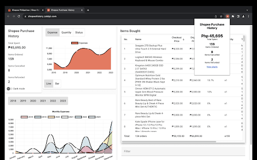 Shopee Purchase History