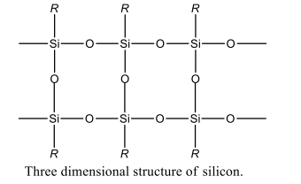 Solution Image