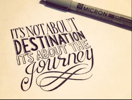 Best Calligraphy Writing