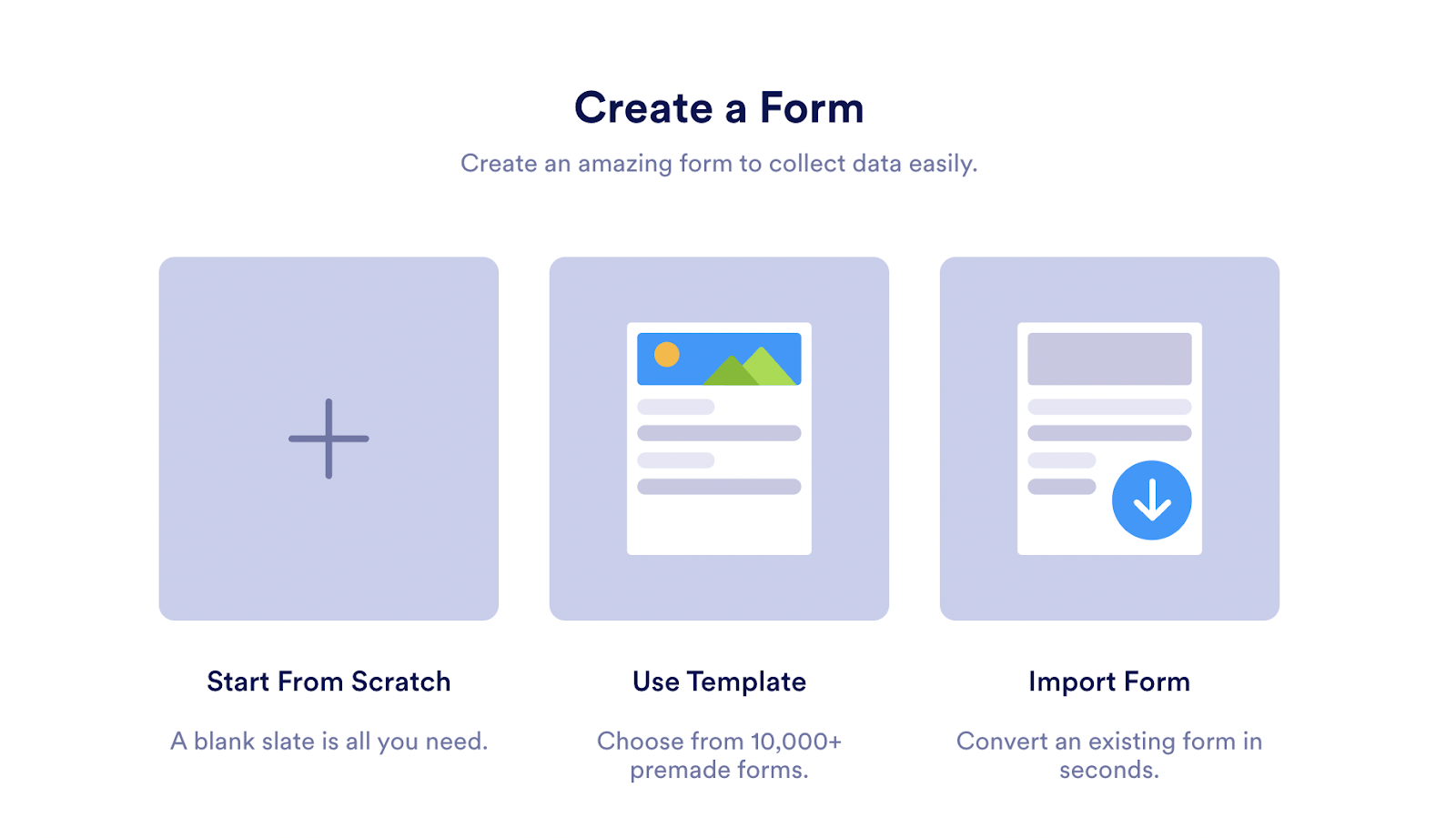 Pre-built templates, jotform, Typeform, fluent forms