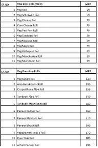 Yum Rolls menu 1