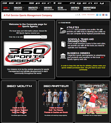 360 Sports Agency