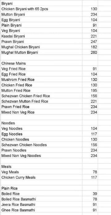 Unlimited Biriyani Point menu 