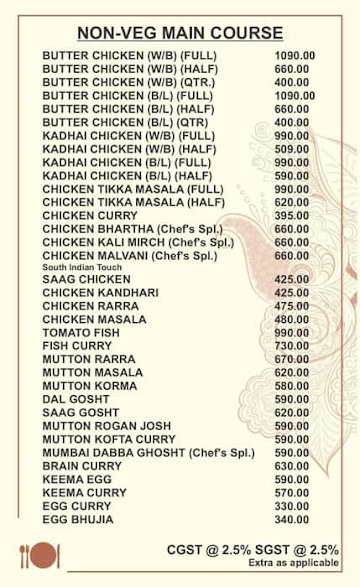 Bhape Da Kitchen And Bar menu 