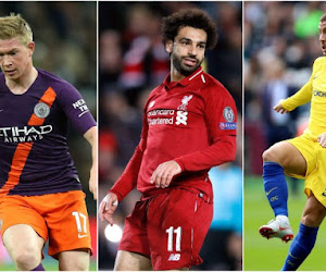 Manchester City, Liverpool en Chelsea blijven ongeslagen in de Premier League: wie is de grootste titelfavoriet?