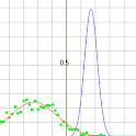 Distribution Plotter icon