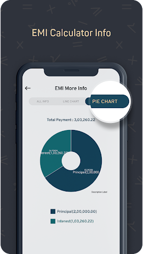 Screenshot Loan EMI Calculator - Finance