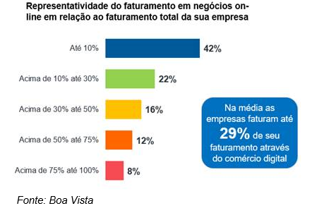 Tela de celular com publicação numa rede social

Descrição gerada automaticamente