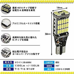 ヴェゼル RU4