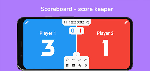 Screenshot Scoreboard - Track score