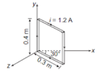 Force and torque on current carrying conductor