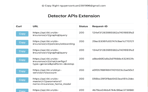 Detector APIs Extension