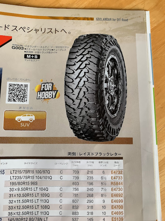 ジムニーのだみーさんが投稿したカスタム事例の投稿画像2枚目
